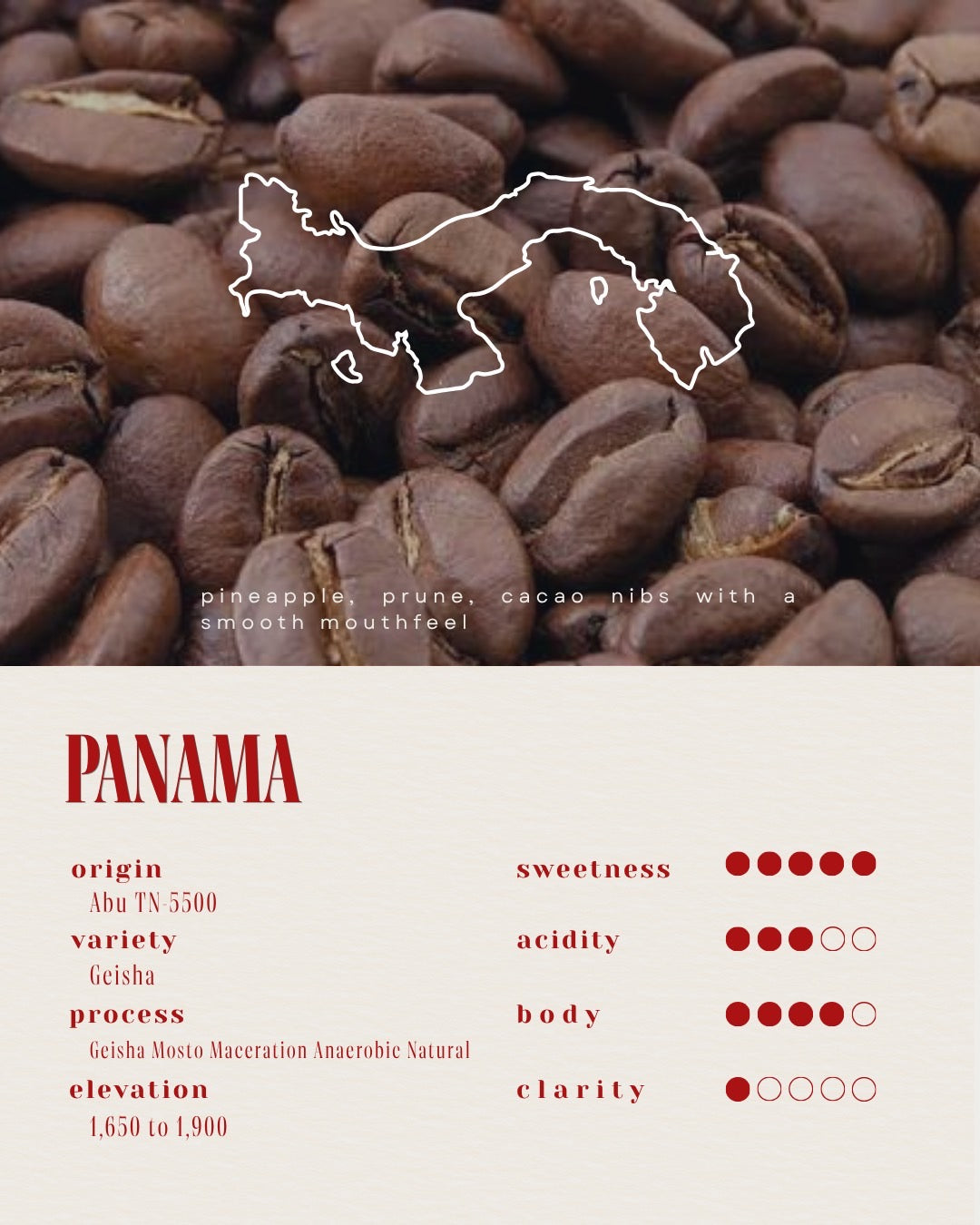 PANAMA Abu / TN-5500 Costa Rica