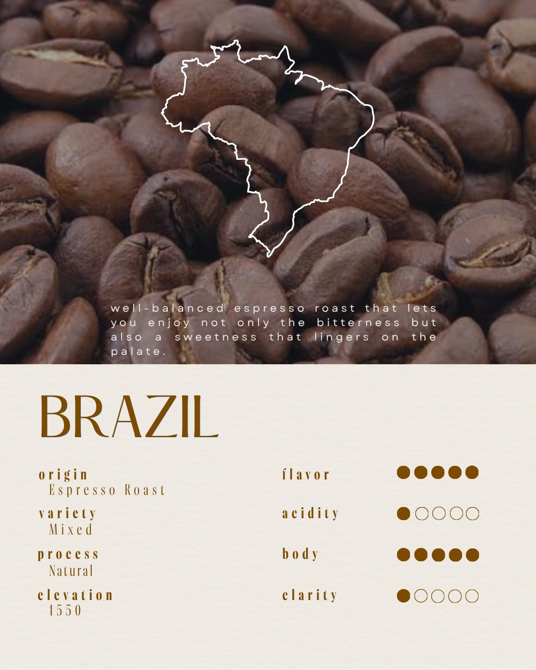 Espresso Roast  / Natural