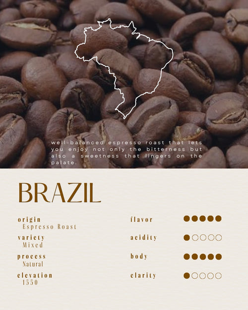 Espresso Roast  / Natural